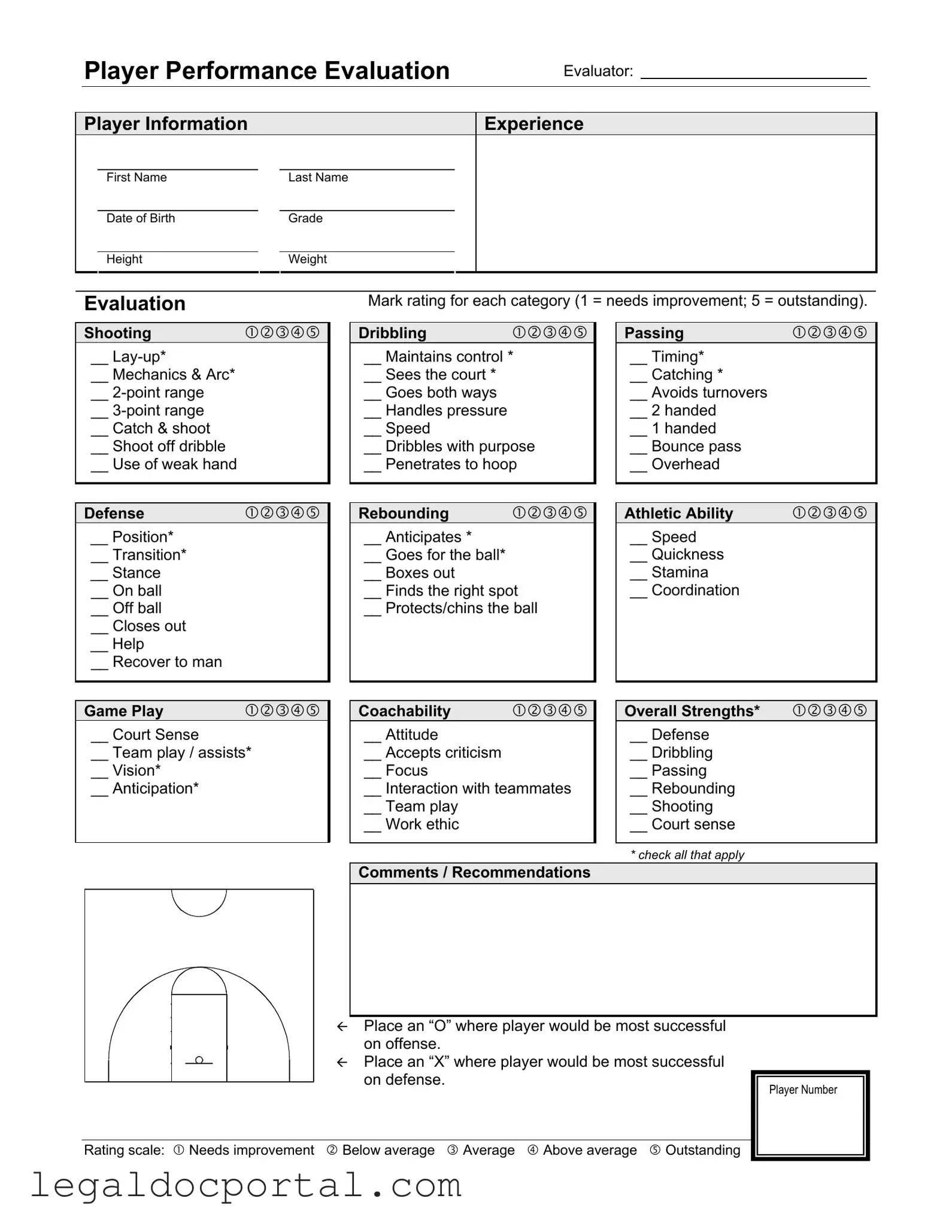 Printable Basketball Evaluation Form