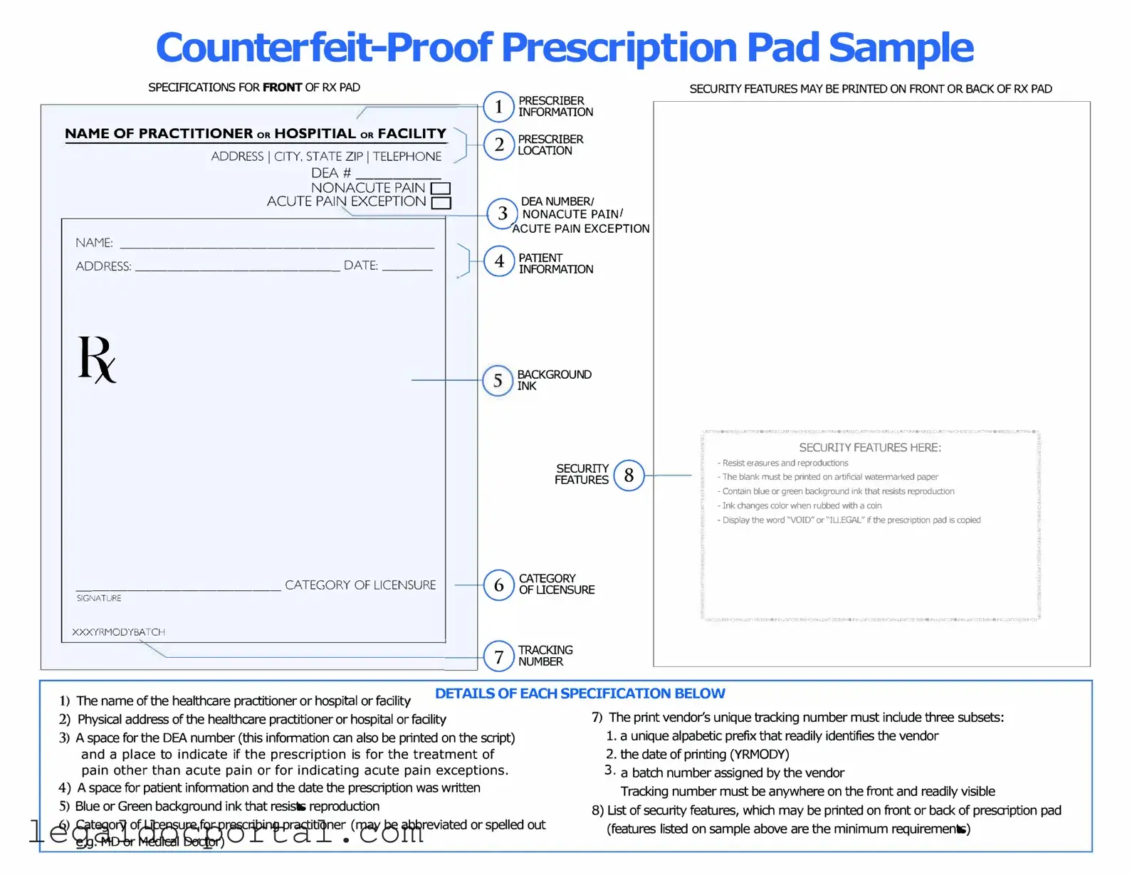 Printable Prescription Pad Form