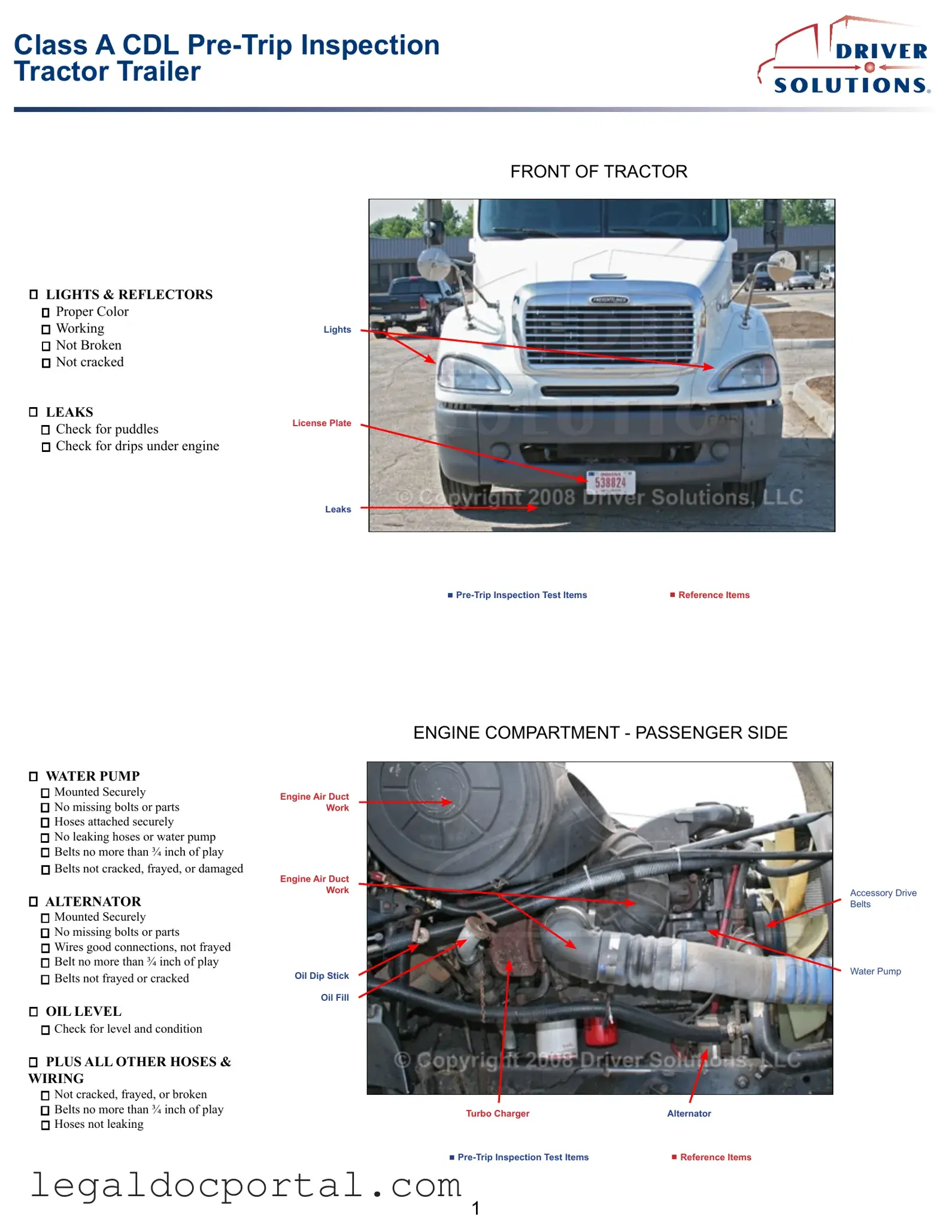 Printable Pre Trip Inspection Checklist Form