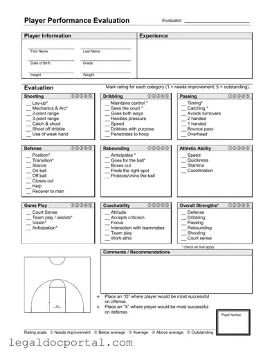 Printable Basketball Evaluation Form