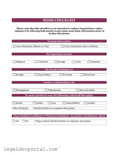 Printable Bdsm Checklist Form