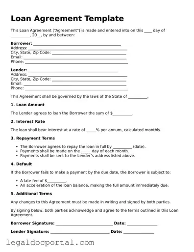 Official Loan Agreement Document