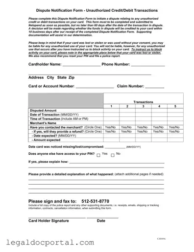 Printable Netspend Dispute Form