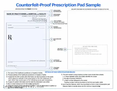 Printable Prescription Pad Form