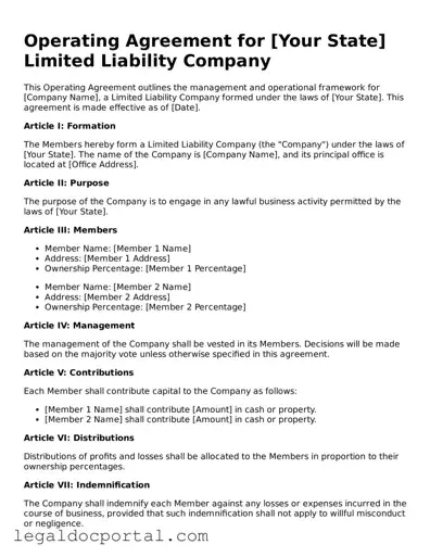 Official Operating Agreement Document