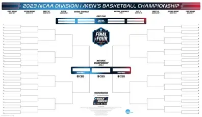 Printable NCAA bracket Form