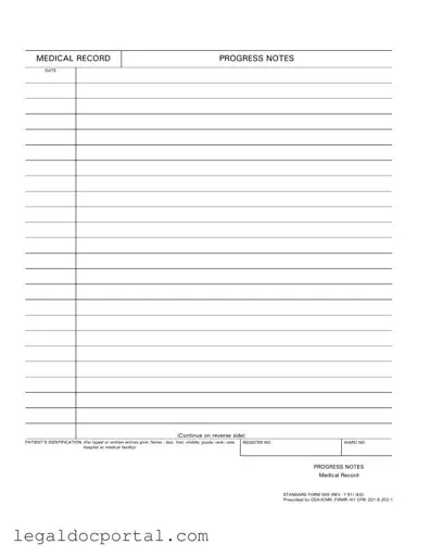 Printable Progress Notes Form