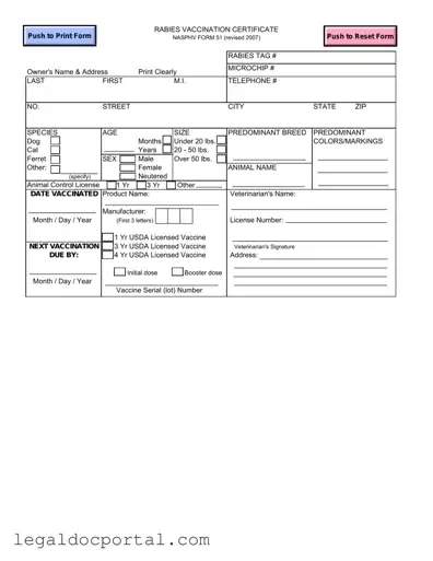 Printable Rabies Certificate Form